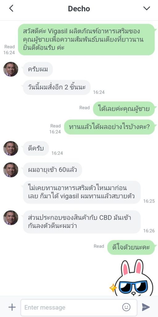 Vigasil CBD รีวิว