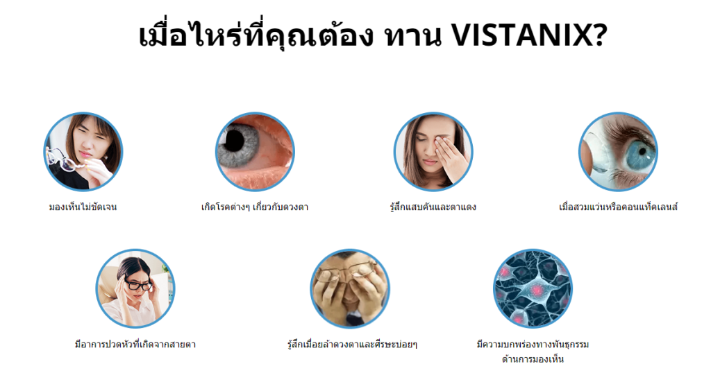 VISTANIX ผลิตภัณฑ์เสริมอาหารบำรุงสายตาที่ช่วยปกป้องดวงตาและฟื้นฟูการทำงานของเนื้อเยื่อกล้ามเนื้อรอบดวงตา