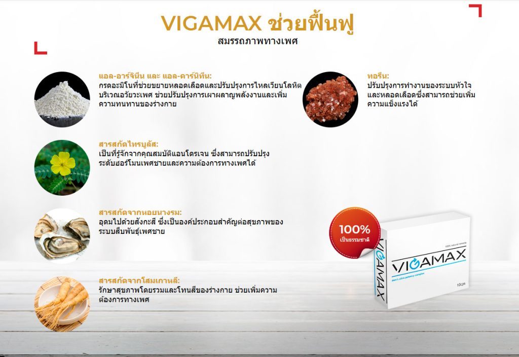 Vigamax ดีหรือไม่