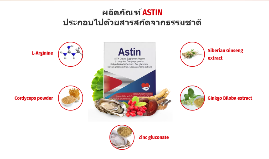 Astin คืออะไร – ราคา – ดีไหม – วิธีใช้ – รีวิว