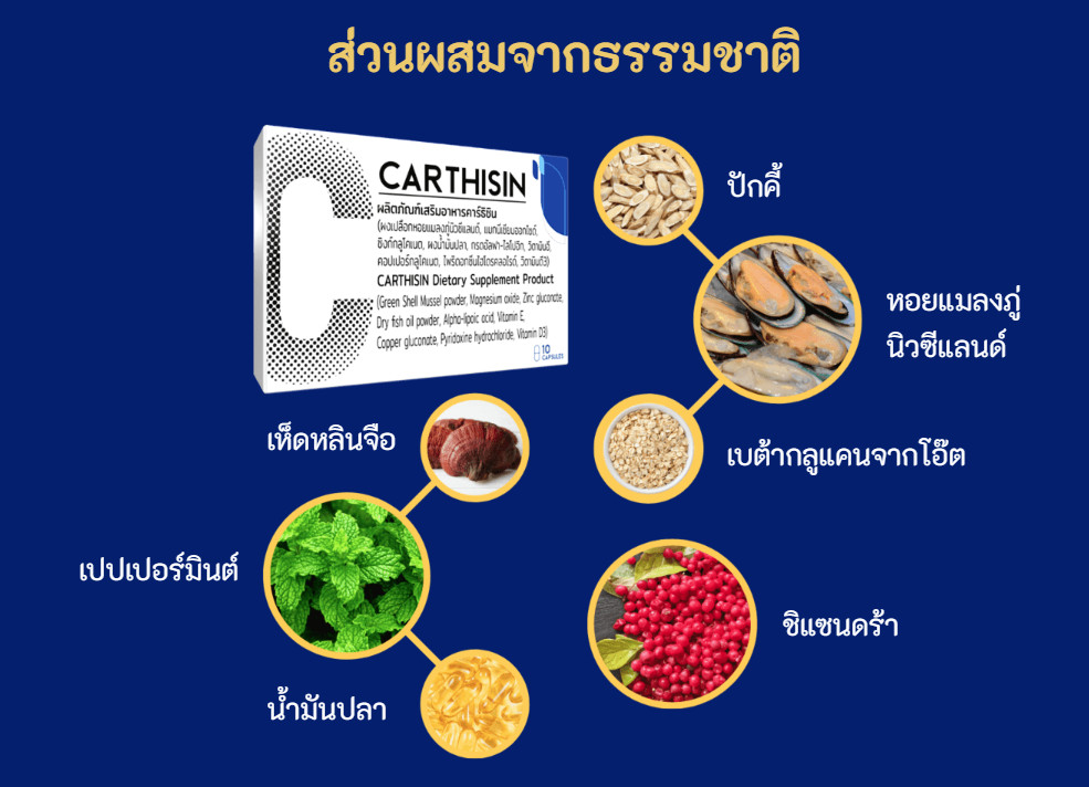 Carthisin ผลิตภัณฑ์เสริมอาหารดูแลข้อและกระดูก