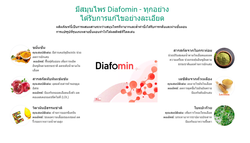 ใบรับรองคุณภาพผลิตภัณฑ์ Diafomin